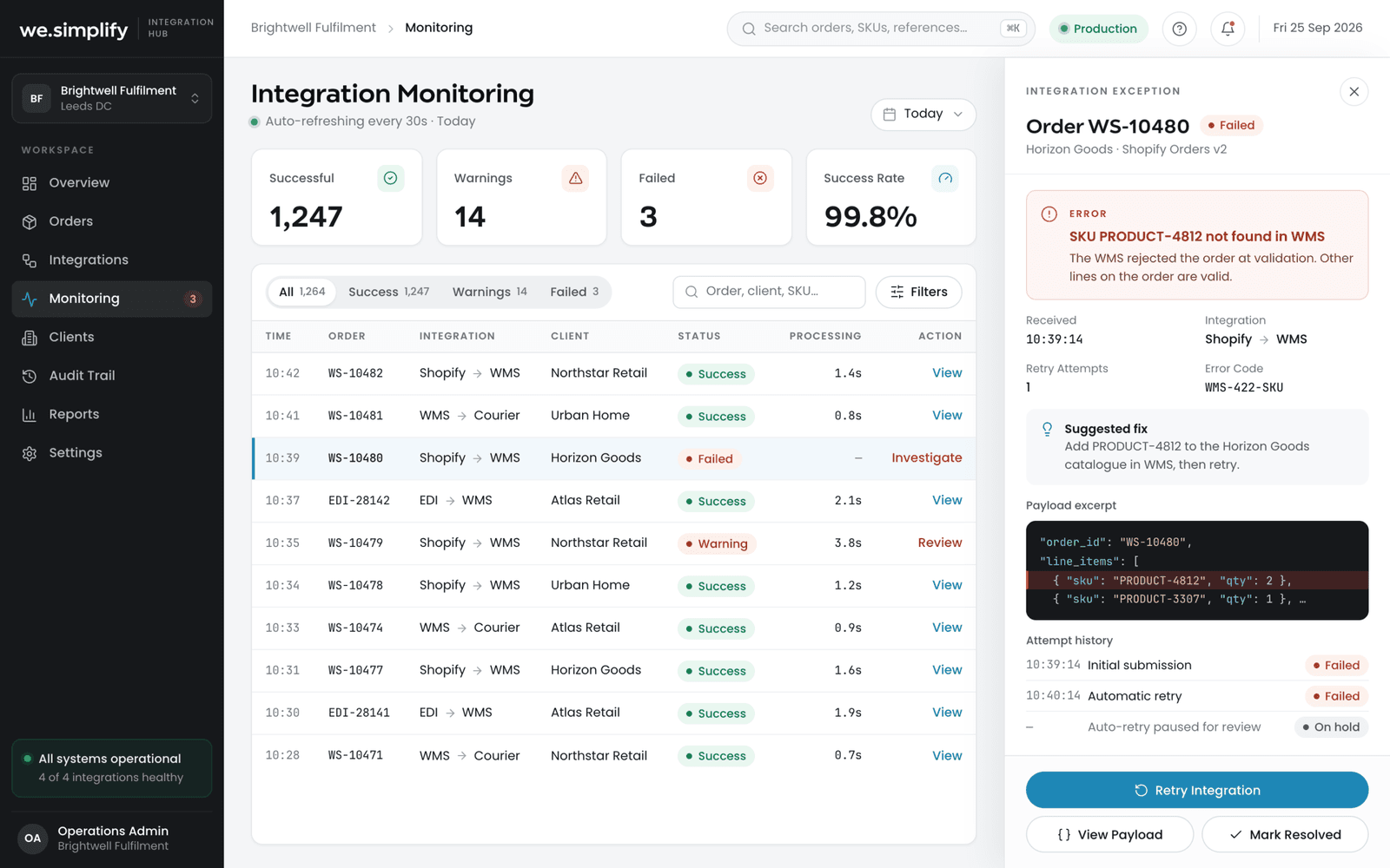 Integration monitoring with a failed order, the error explained and a suggested fix